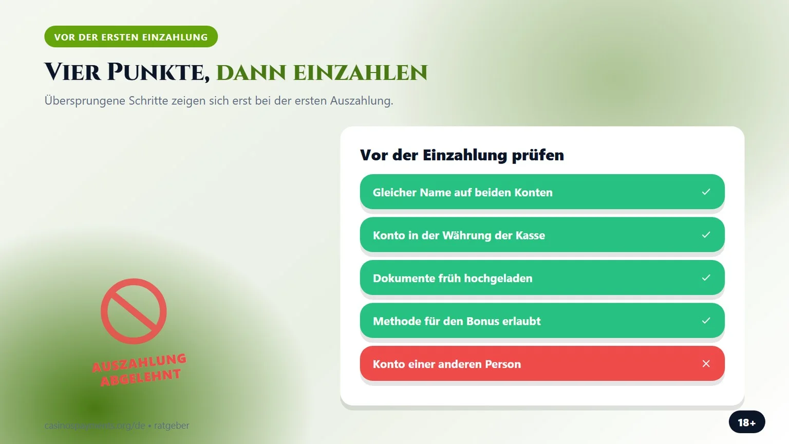vier Punkte vor der ersten Einzahlung, Infografik zum Thema casino zahlungsarten