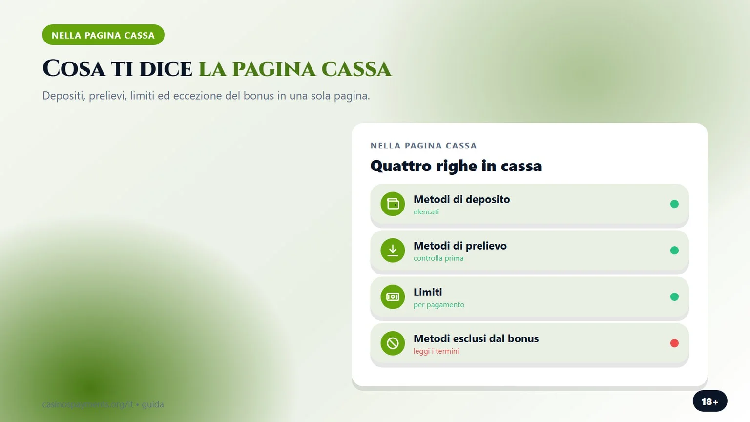 cosa ti dice la pagina cassa, grafico della guida sui casino neteller
